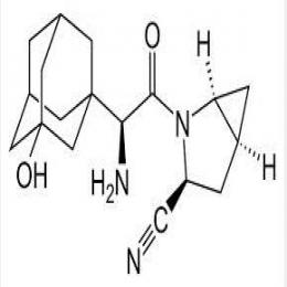 Saxagliptin Monohydrate